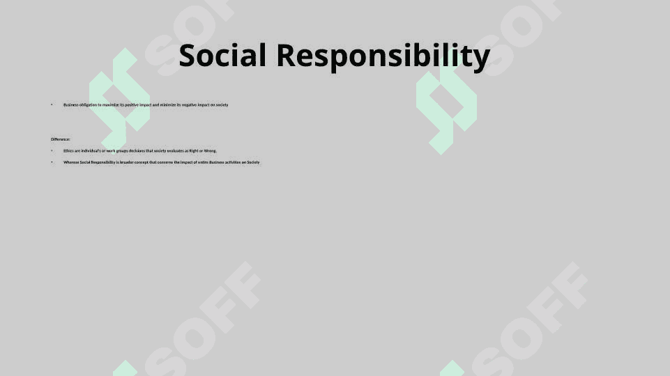 Business ethics and Social Responsibility 3