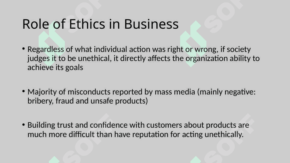 Business ethics and Social Responsibility 4