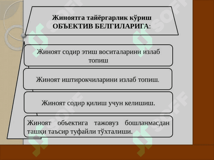 Tamom bo'lmagan jinoyatlar. Jinoyatda ishtirokchilik 4