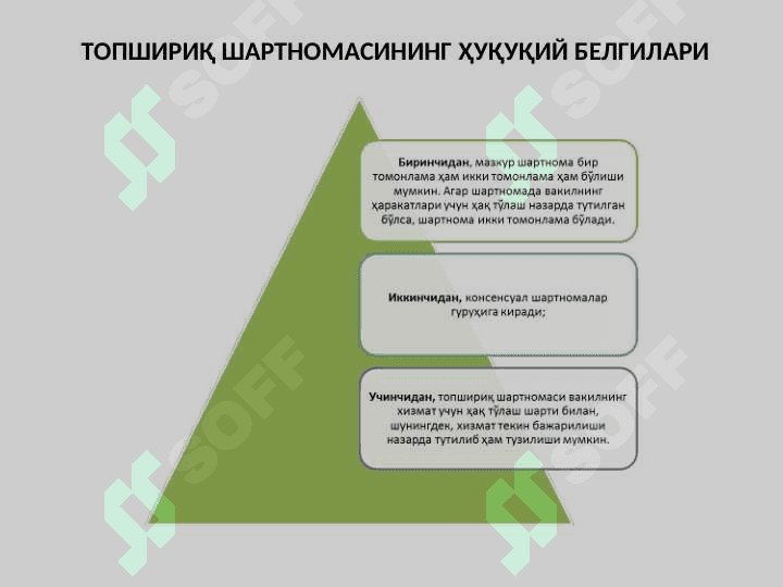 Topshiriq shartnomasi. Vositachilik shartnomasi. Mol-mulkni ishonchli boshqarish. Franshizing shartnomasi 6