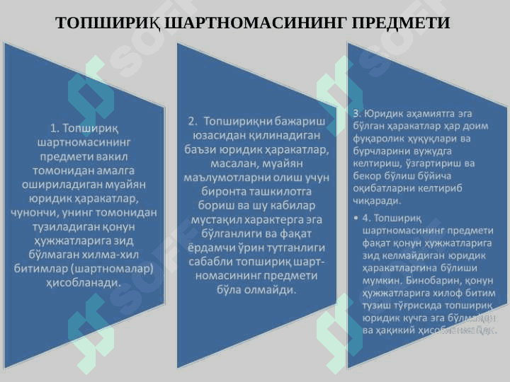 Topshiriq shartnomasi. Vositachilik shartnomasi. Mol-mulkni ishonchli boshqarish. Franshizing shartnomasi 8