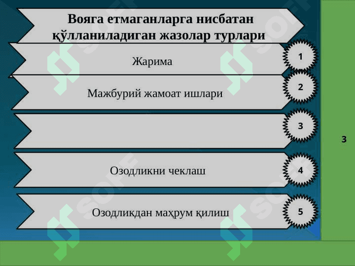 Voyaga yetmaganlar jinoiy javobgarligi. Tibbiy yo'sindagi majburlov choralari 2