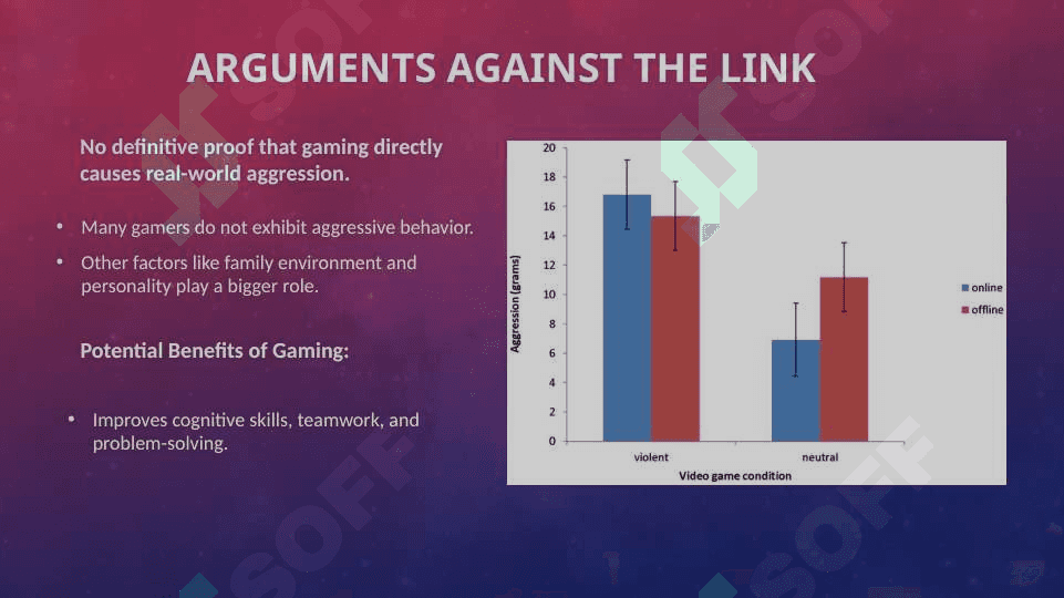Does Regular Gaming Increase Aggression in Young People 4