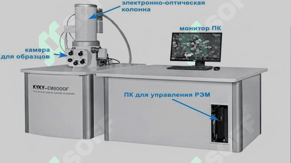ELEKTRON MIKROSKOPIYA 3