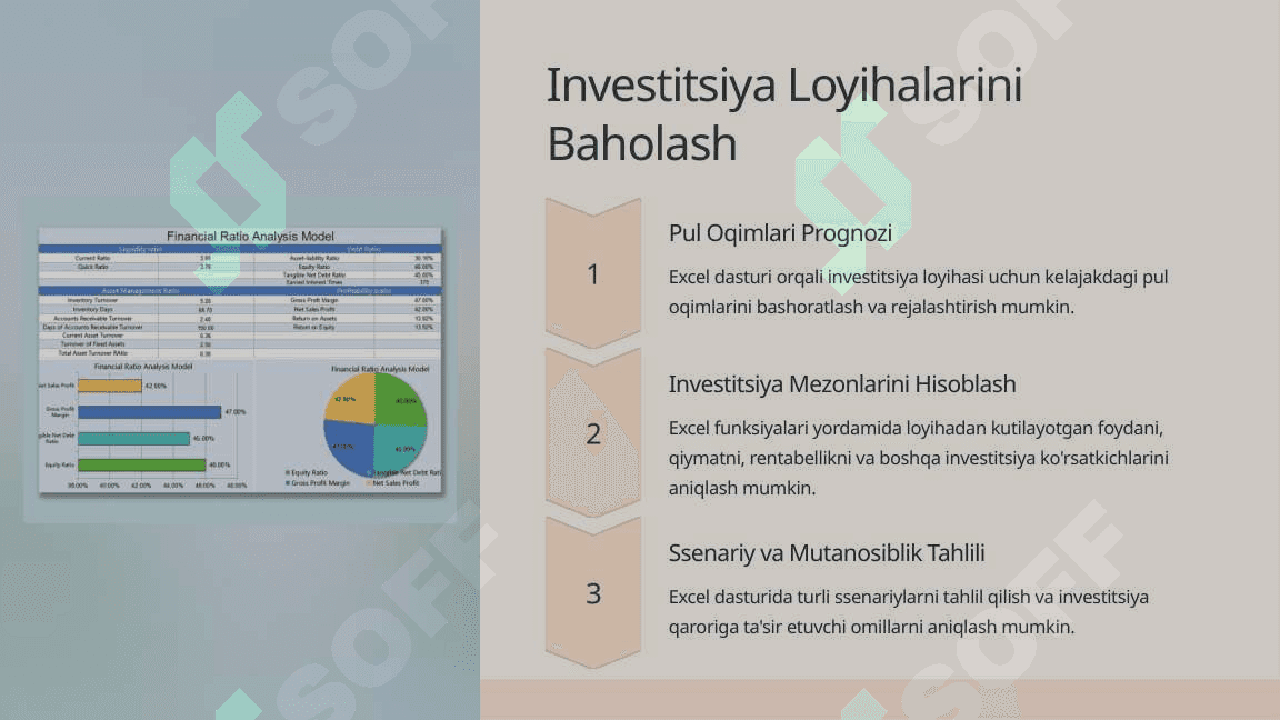 Excel dasturida iqtisodiy masalalarni yechish 6