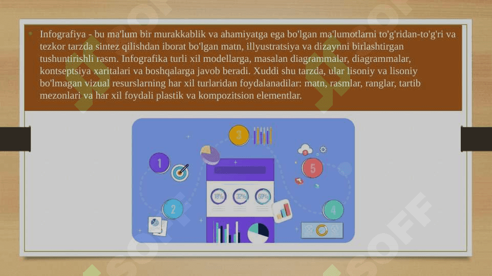 INFOGRAFIKANING TARKIBIY QISMLARI 2