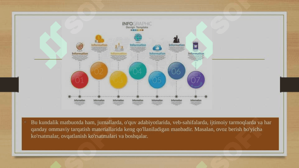 INFOGRAFIKANING TARKIBIY QISMLARI 3