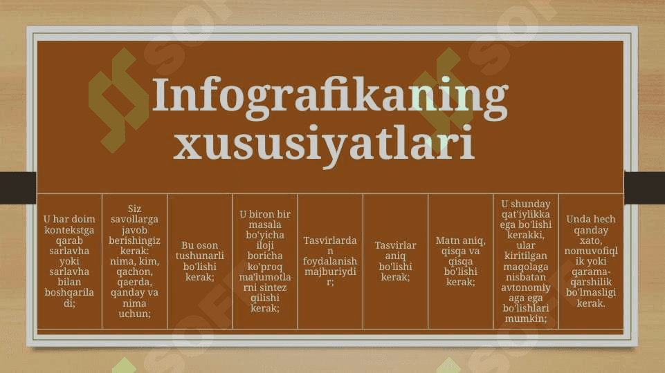 INFOGRAFIKANING TARKIBIY QISMLARI 5