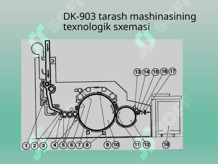 Kardali tarash mashinalari 4