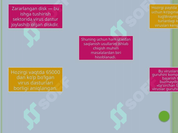 Kompyuter viruslari  va antivirus dasturlar 3