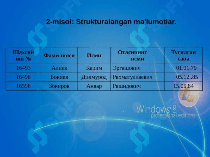 Ma'lumotlar omborini yaratishda formulalardan foydalanish 5