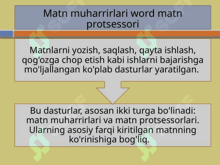 Matn muharrirlari word matn protsessori 2