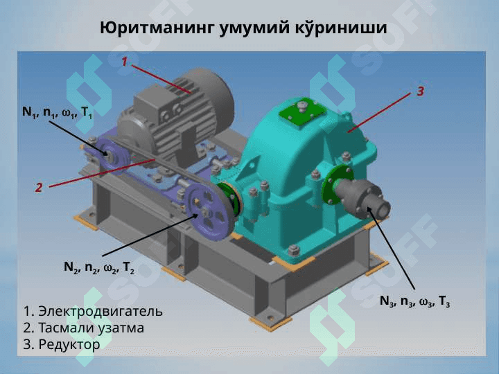 Механик юритманинг кинематик ҳисоби 2
