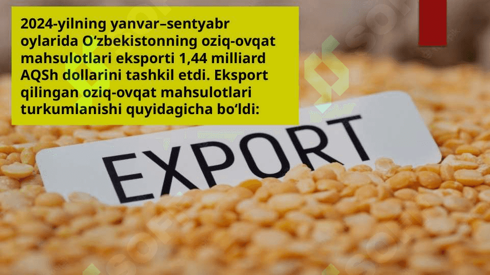 Mamlakat oziq-ovqat mahsulotlari bozori va uning barqarorligiga ta'sir etuvchi omillar 5
