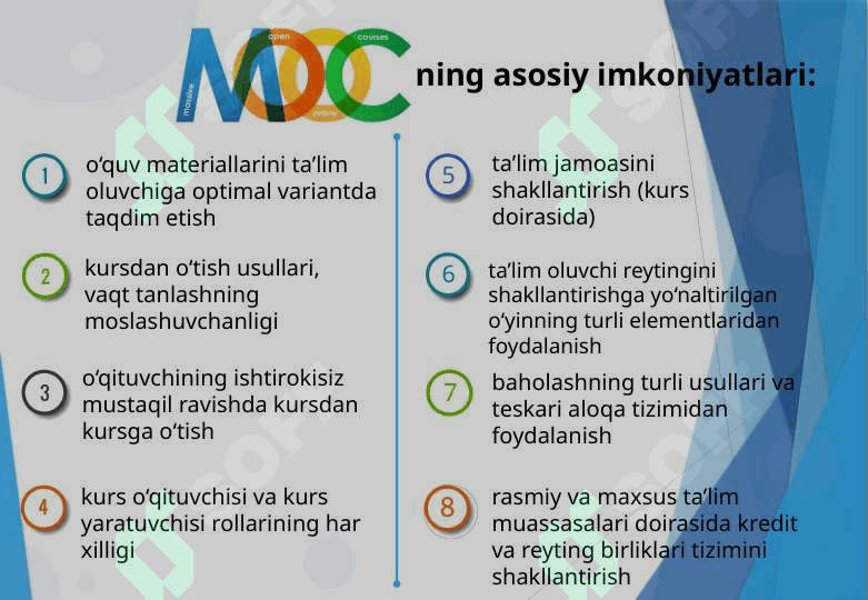 ommaviy onlayn ochiq kurslar 6