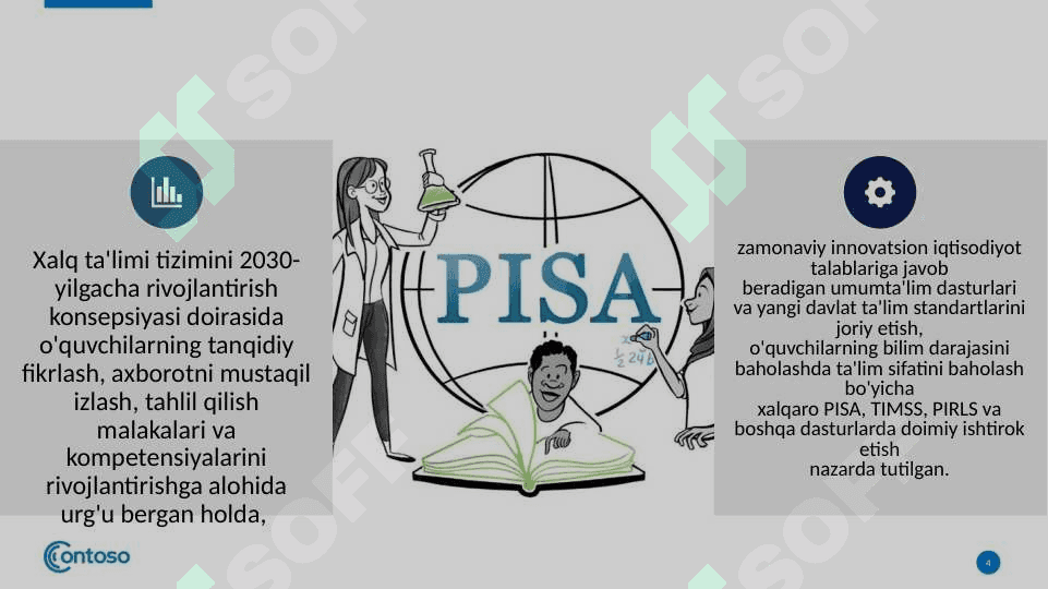 PISA Xalqaro baholash dasturida matematikaga oid mazmun sohalari 4