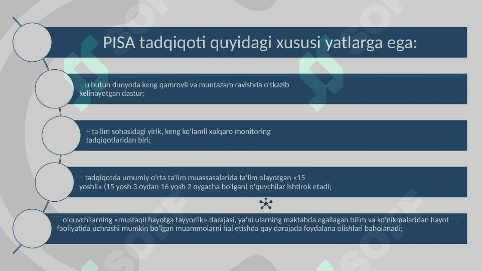 PISA Xalqaro baholash dasturida matematikaga oid mazmun sohalari 7