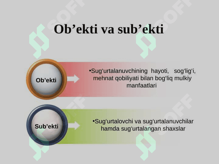 Hayot sugurtasi va annuitetlar 5