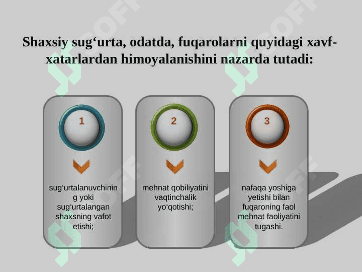 Hayot sugurtasi va annuitetlar 6