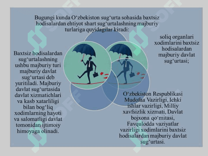 Javobgarlik sug'urtasi 4