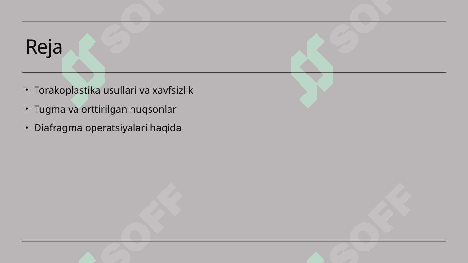 Torakoplastika usullari,Koʻkrak qafasi orttirilgan va tugʻma nuqsonlarida oʻtkaziladigan operatsiyalar,Diagrammaning tugʻma va orttirilgan kasalliklarida oʻtkaziladigan operatsiyalar 2