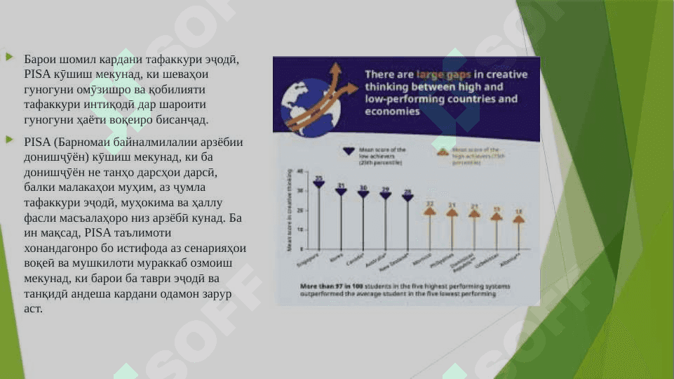 PISA як модули саводнокии илмӣ ва тафаккури эҷодӣ мебошад, ки ба тадқиқот асос ёфтааст 4