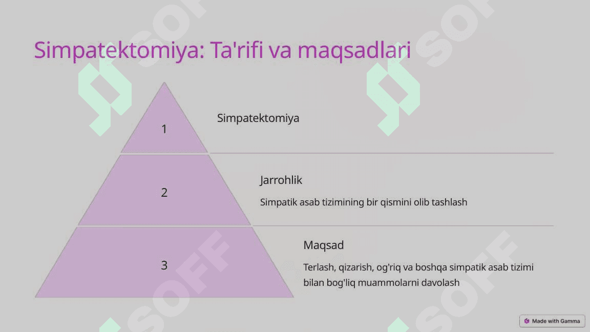 Boʻyinnig oʻrta, yon oqmalari va kistalari.Simpatektomiya 4
