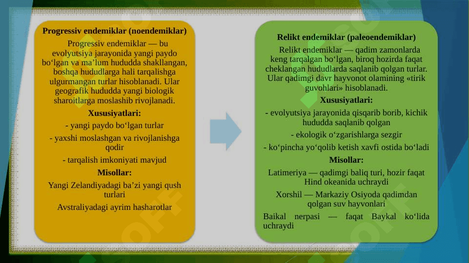 Endemizm, progressiv (noendemik) va relikt (paleoendemik) endemiklar 4
