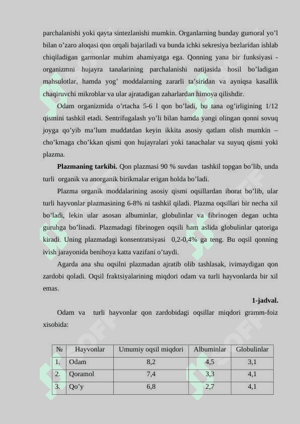 Qon va limfa tizimi fiziologiyasi 6