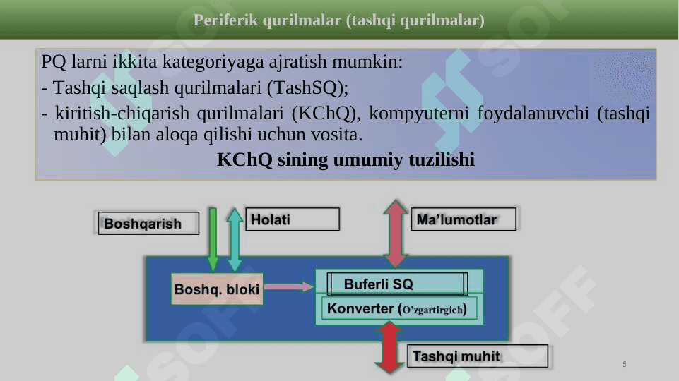 Kompyuterga ma’lumotlarni kiritish-chiqarish tizimlari 5