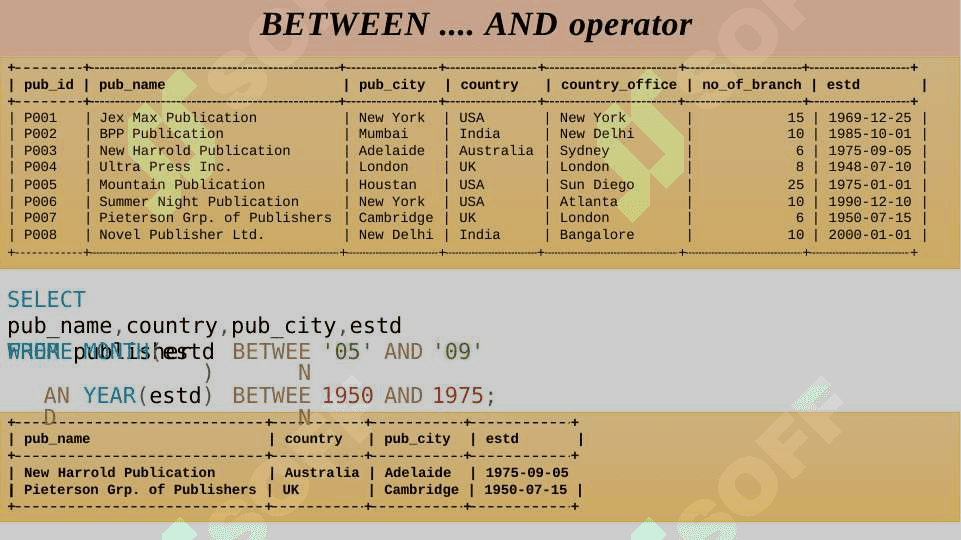 SQL тилида жадвалларни  бирлаштириш операторлари  Union, Join 4