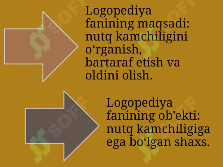 Logopediya fanining predmeti, maqsadi, vazifalari va 6