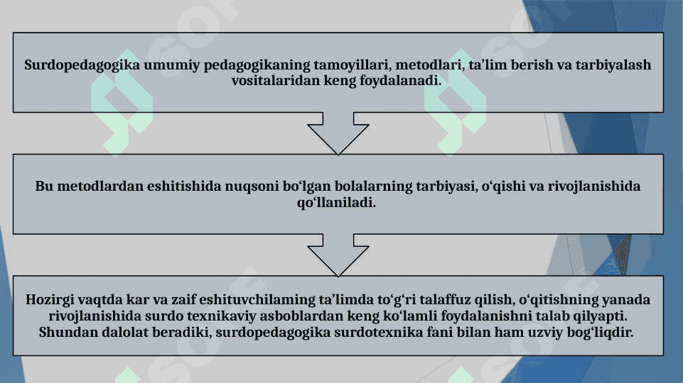 Surdopedagogika fanining predmeti, maqsadi, vazifa va metodlari 4