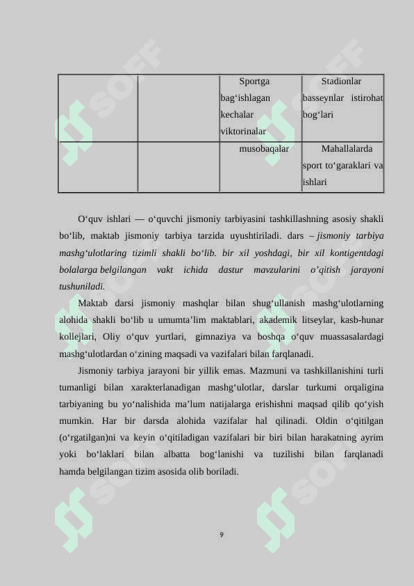JISMONIY TARBIYA MASHG'ULOTLARINI TASHKIL QILISH 8