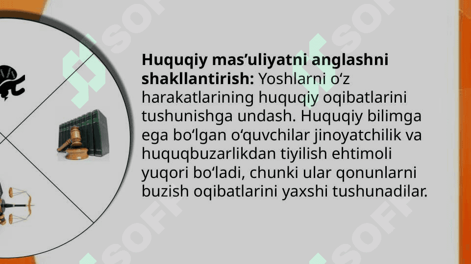 Huquq fani o‘qituvchilarining huquqbuzarliklarni oldini olishdagi roli 7