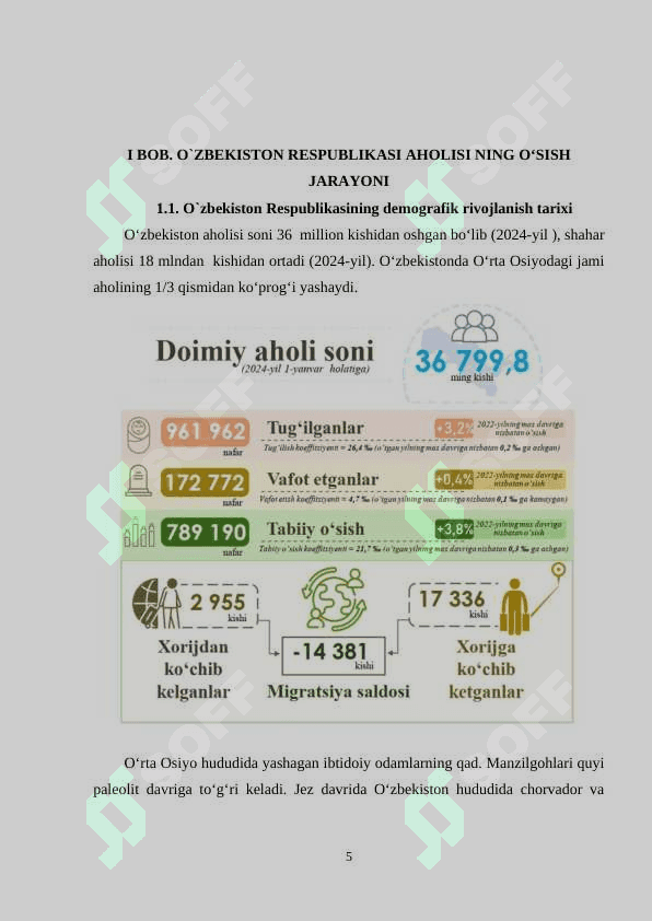 Oʻzbekiston aholisining demografik rivojlanishida hudud omili 5