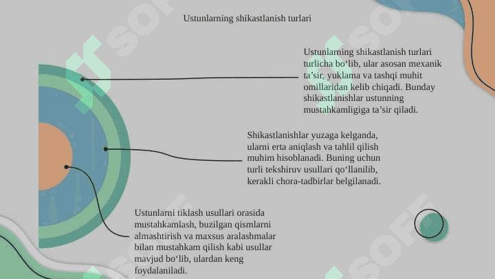 Ustunlarda uchraydigan shikastlanish va deformatsiya 4