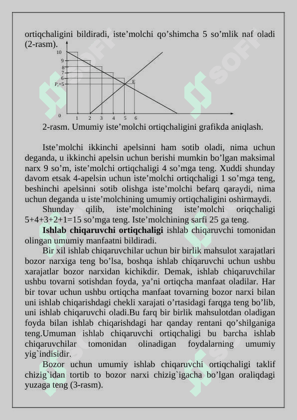 Davlatning bozorga ta’sirini baholash va raqobatlashgan bozor samaradorligi. 3