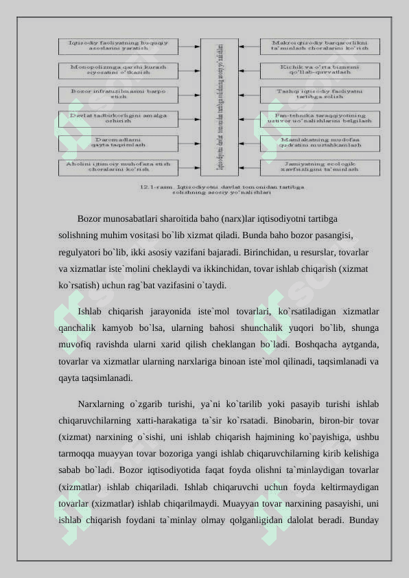 Milliy iqtisodiyotni tartibga solishda davlat dasturiy rivojlantirish usulidan foydalanishi 3