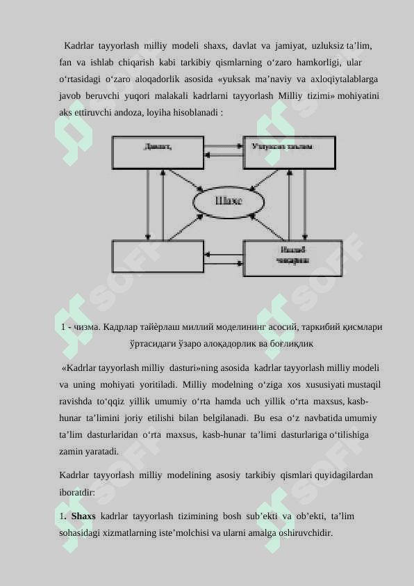O’zbekiston respublikasi kadrlar tayyorlash milliy dasturi to’g’risida 6