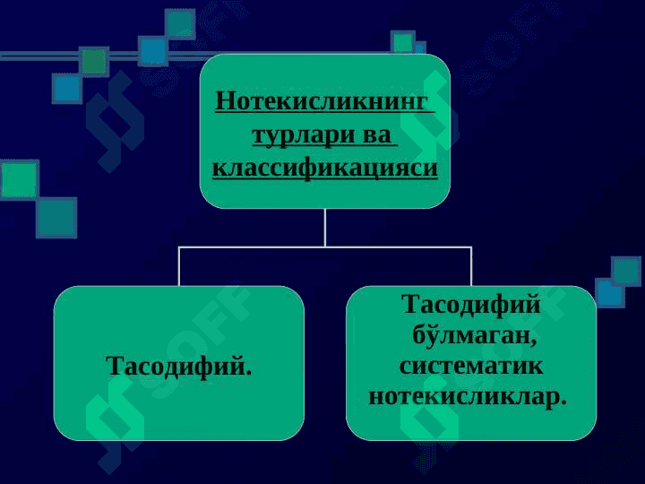 Yigirish mahsulotlari notekisligi 2
