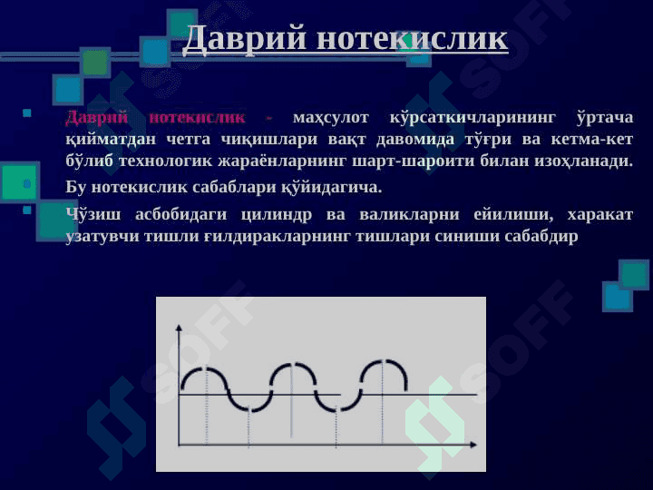 Yigirish mahsulotlari notekisligi 3