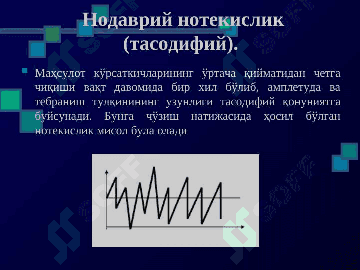 Yigirish mahsulotlari notekisligi 4