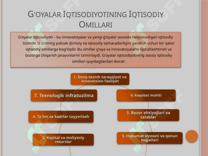 G'oyalar Iqtisodiyoti.pptx 4