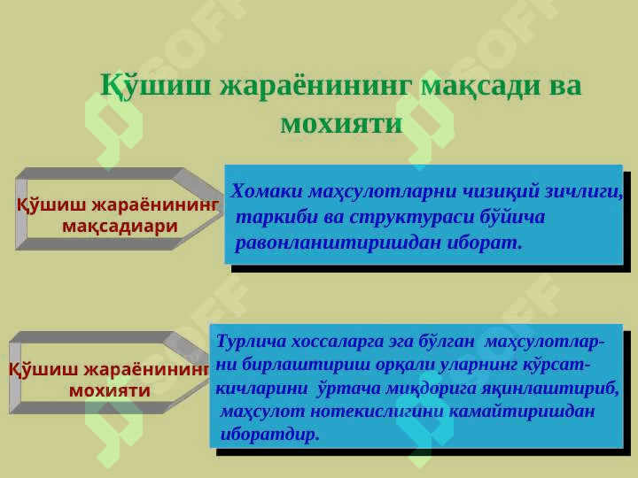 Qо‘shish jarayoni. Piltalash mashinalari 2