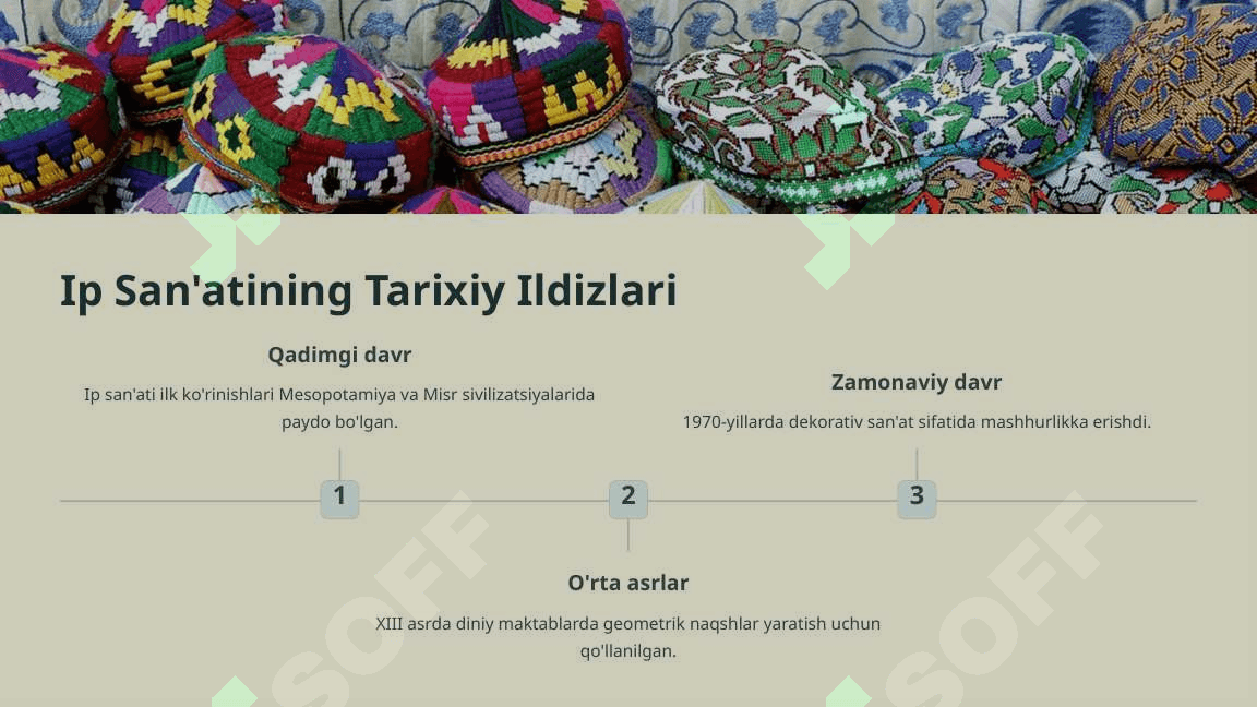 Ip va Mix Yordamida Suratlar Yaratish Sanati 3