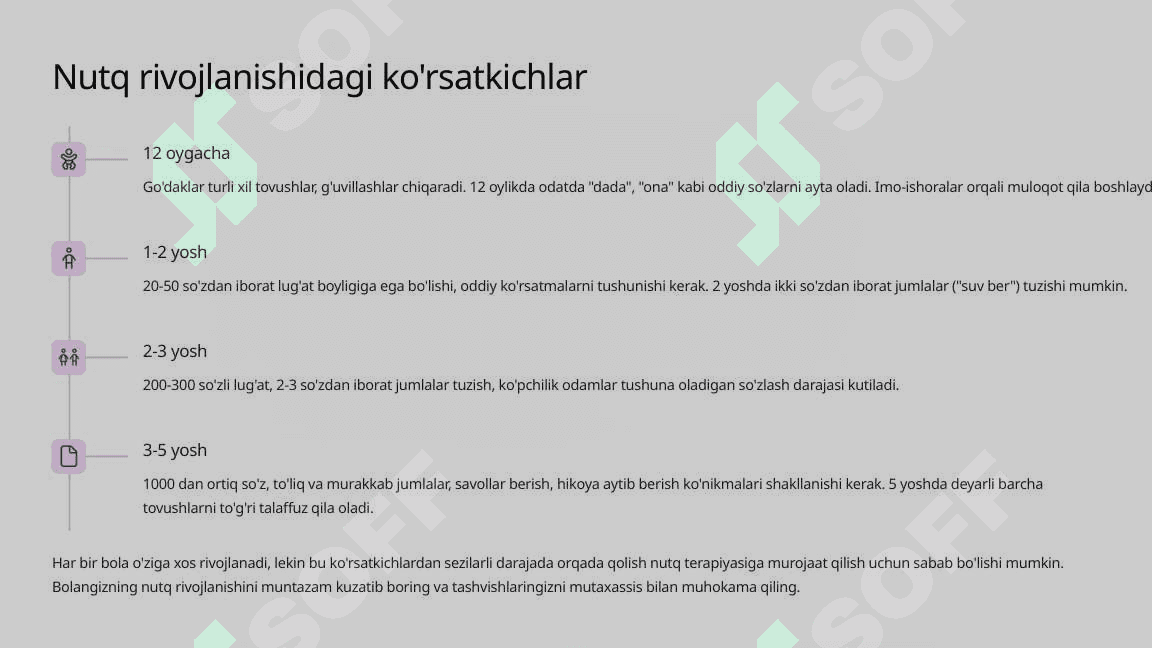 Nutq nuqsonlari bolgan bolalar 5 yoshgacha rivojlanish imkoniyatlari 3