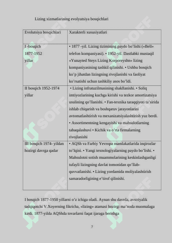 Lizing kompanyalari va ularni iqtisodiyotdagi o’rni 7