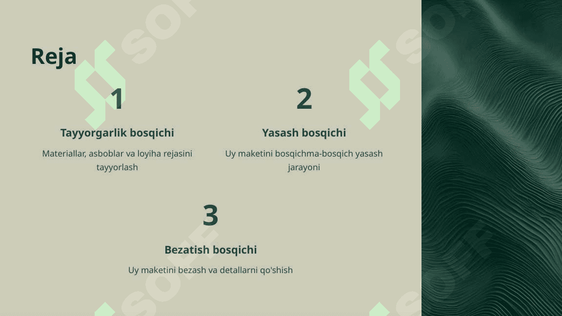 Texnologiya fanidan Qogoz va kartondan 3D uy maketini yasash 2