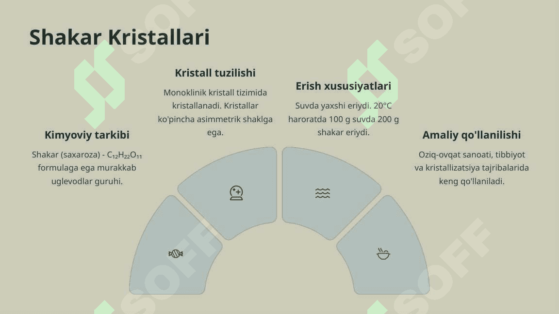 Shakar va Tuz Kristallaridan Tajriba O'tkazish 4